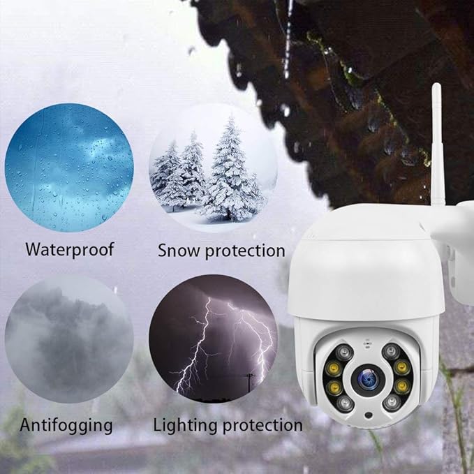 Dome Camera - Urban Muse