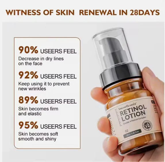 Double Retinol Complex Lotion - Urban Muse