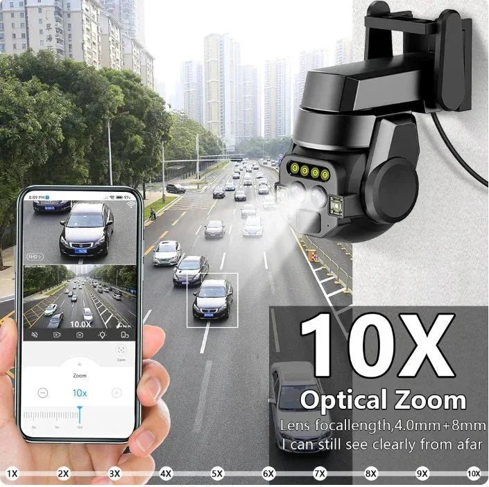 Outdoor High Security Camera - Urban Muse