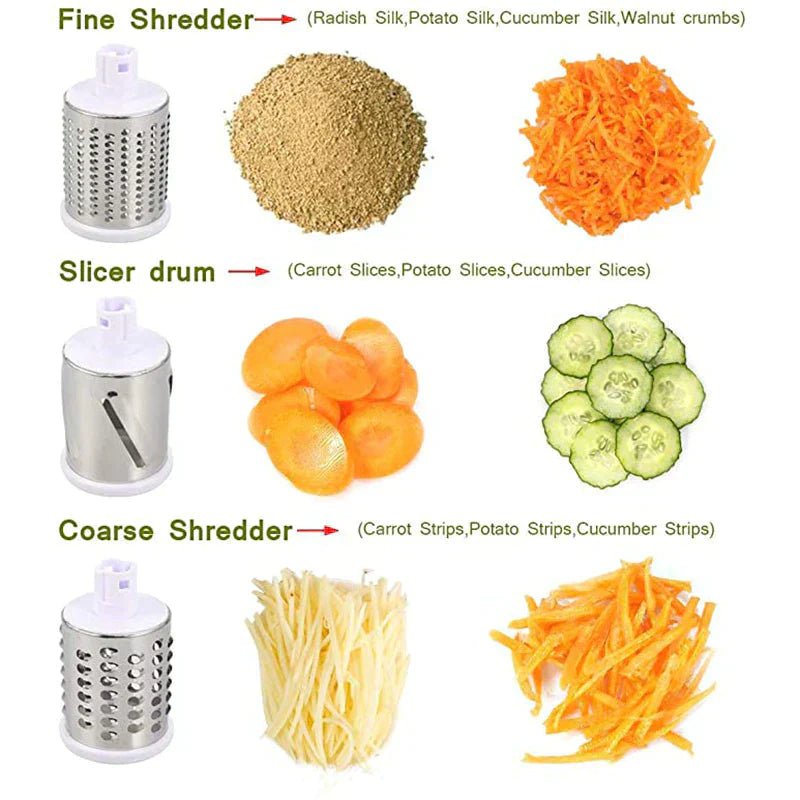 Table Top Drum Grater - Urban Muse