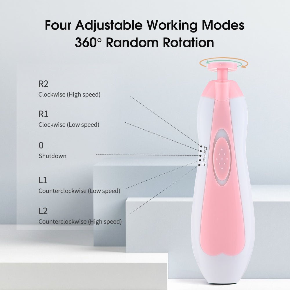 Baby Nail Trimmer - Urban Muse 