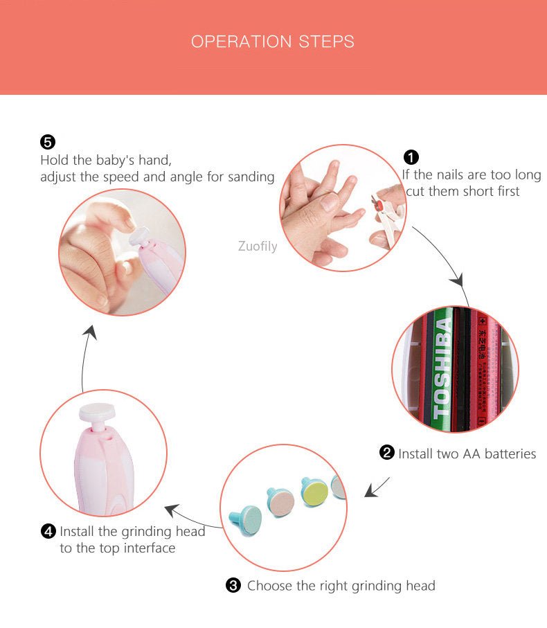 Baby Nail Trimmer - Urban Muse 