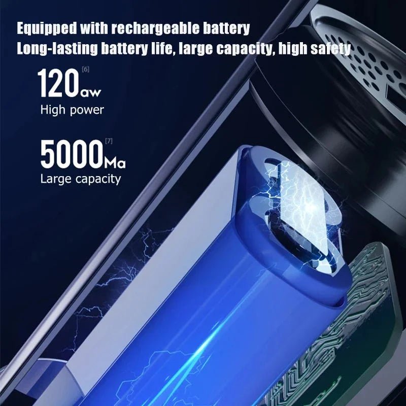 Car Vacuum Cleaner Wireless Rechargeable High - power Powerful Small Mini Portable - Urban Muse